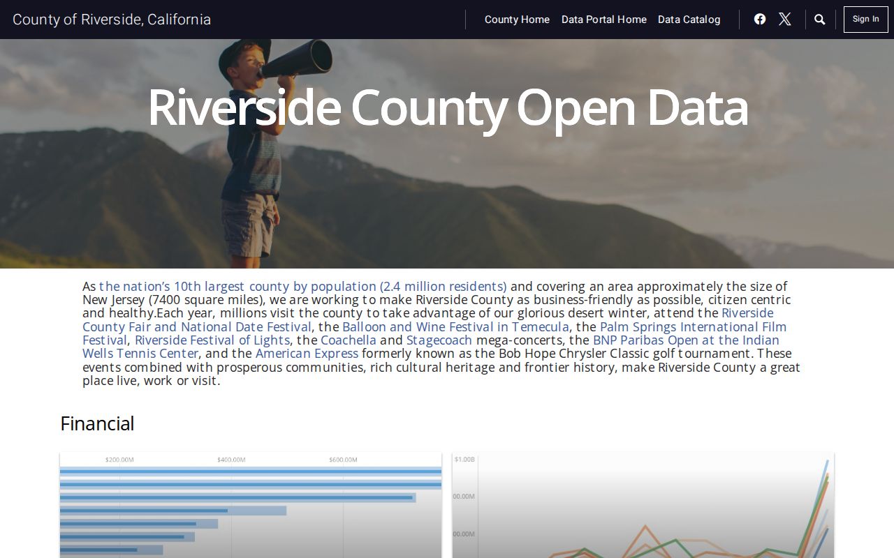 Lake Elsinore people search context in Riverside County open data
